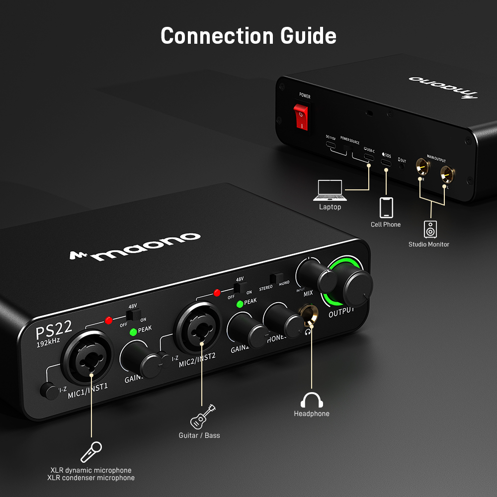 MAONO PS22 Professionele Audio - Audio Music Software recensie en prijs