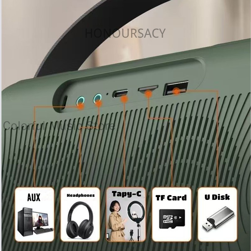 Sansui F58 7-inch MP4-video's  - Audio Music To Lyrics recensie en prijs