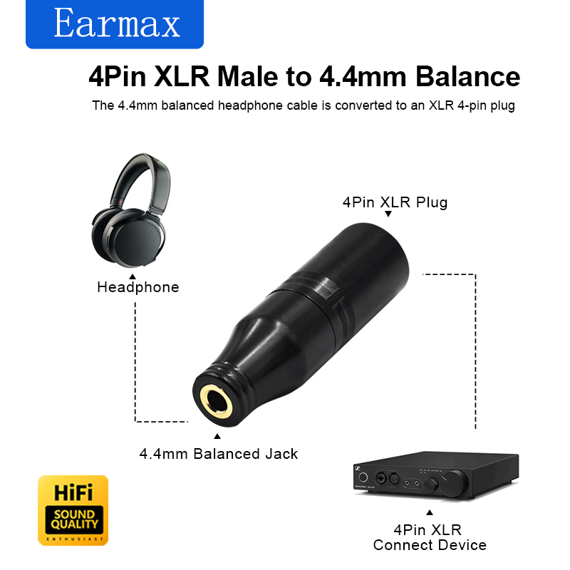 XLR-4 mannelijke naar 4,4 mm v - Audio Music App recensie en prijs