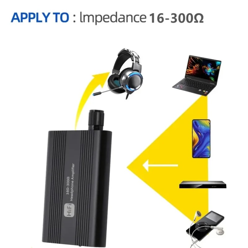 16-300Ω HiFi Hoofdtelefoonvers - Audio Without Music recensie en prijs